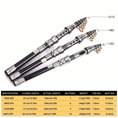 Ultra-Compact Carbon Telescopic Fishing Rod