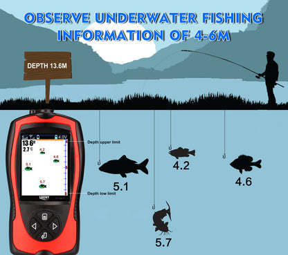 Sonar Fish Finder