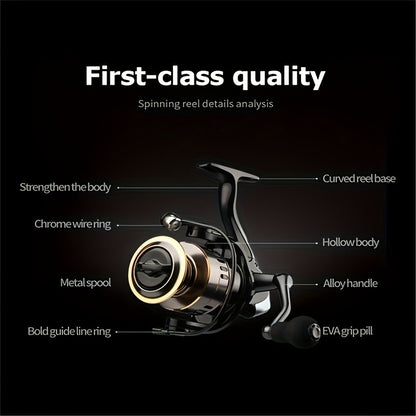 High-Performance Spinning Reel