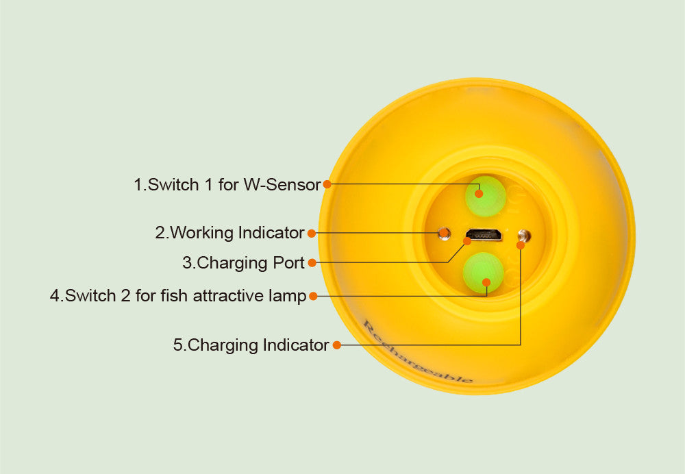 Sonar Fish Finder