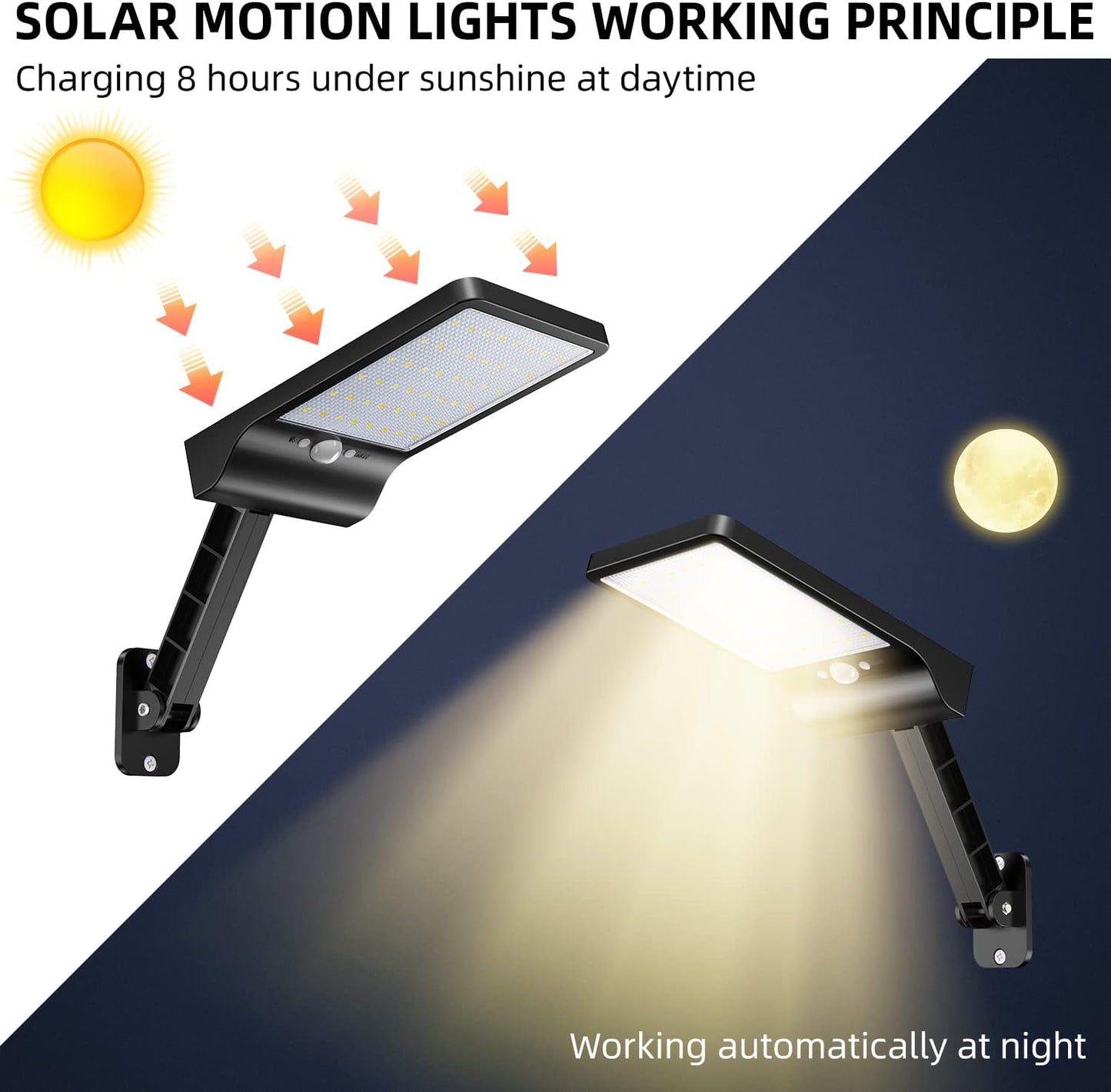 2 Pack Outdoor Solar Flood Lights