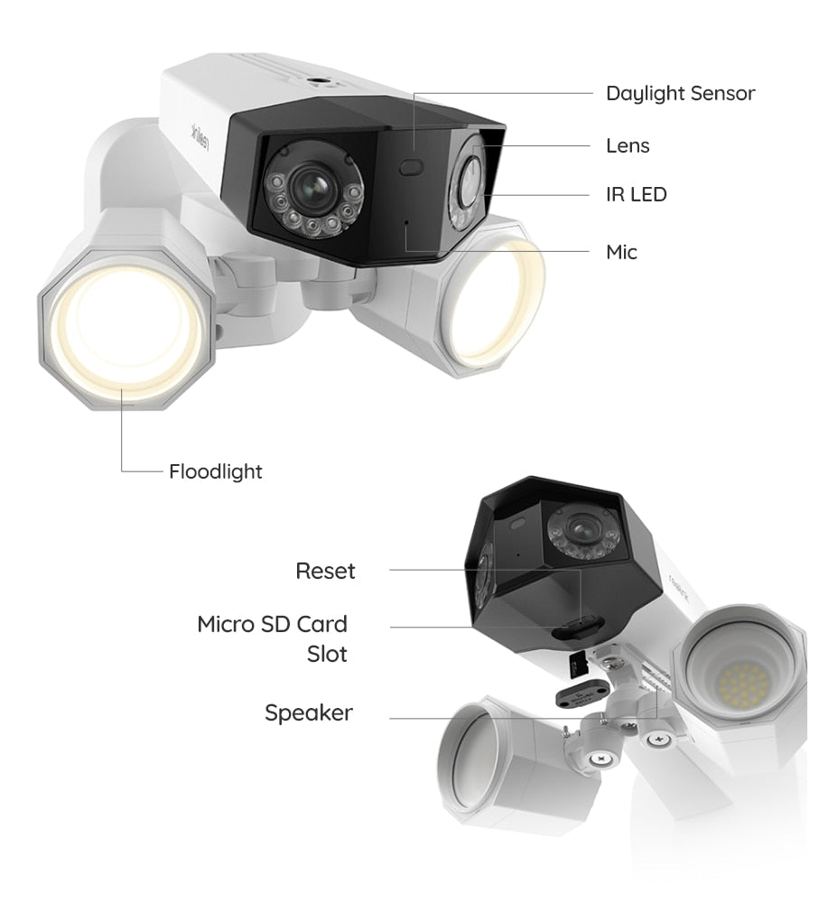 Dual Lens 4K Security Camera