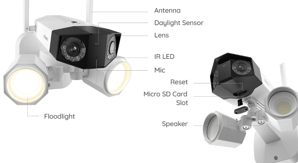 Dual Lens 4K Security Camera