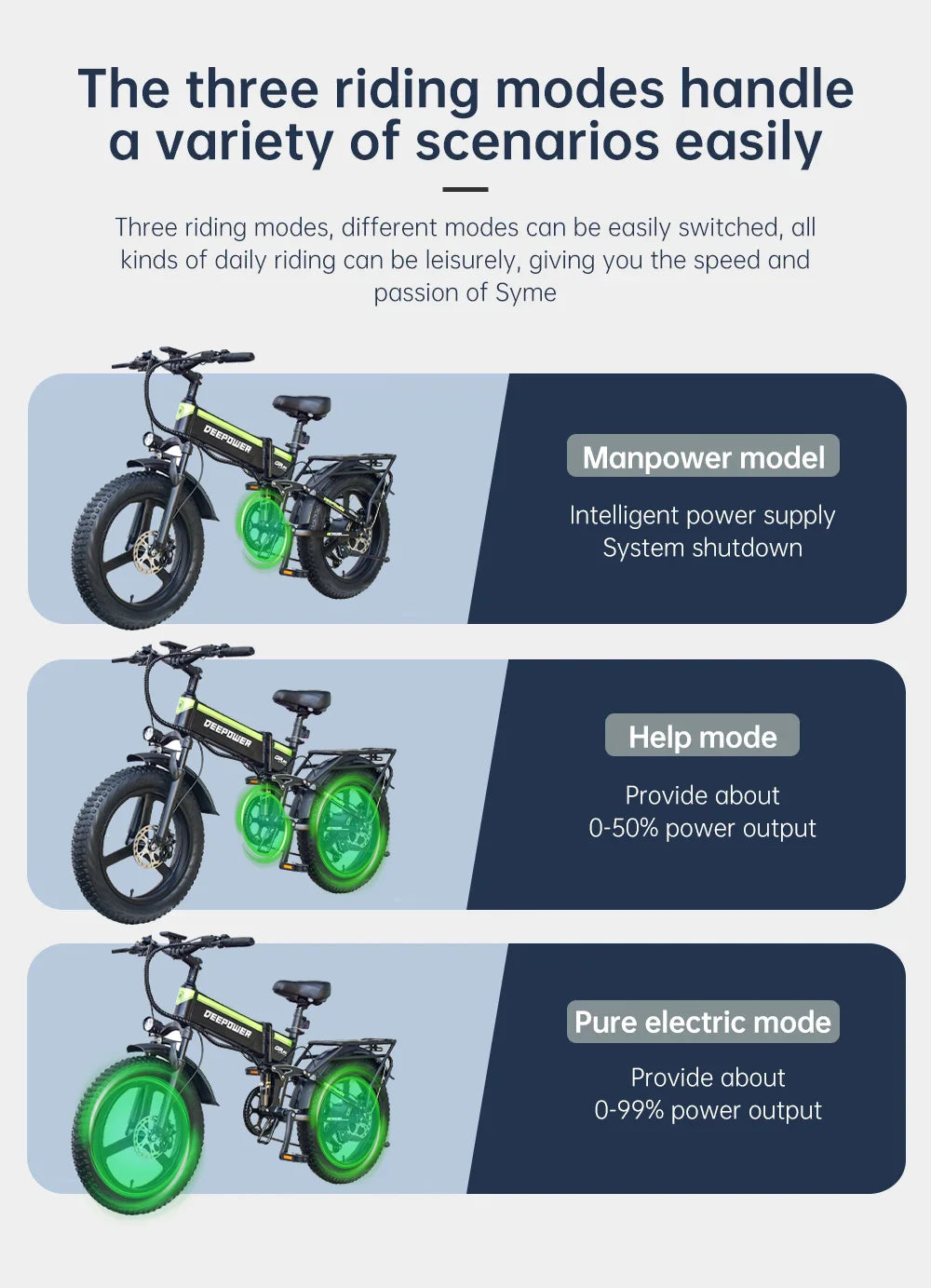 2000W Electric Folding Bike