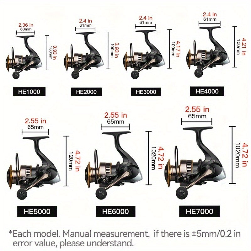 High-Performance Spinning Reel