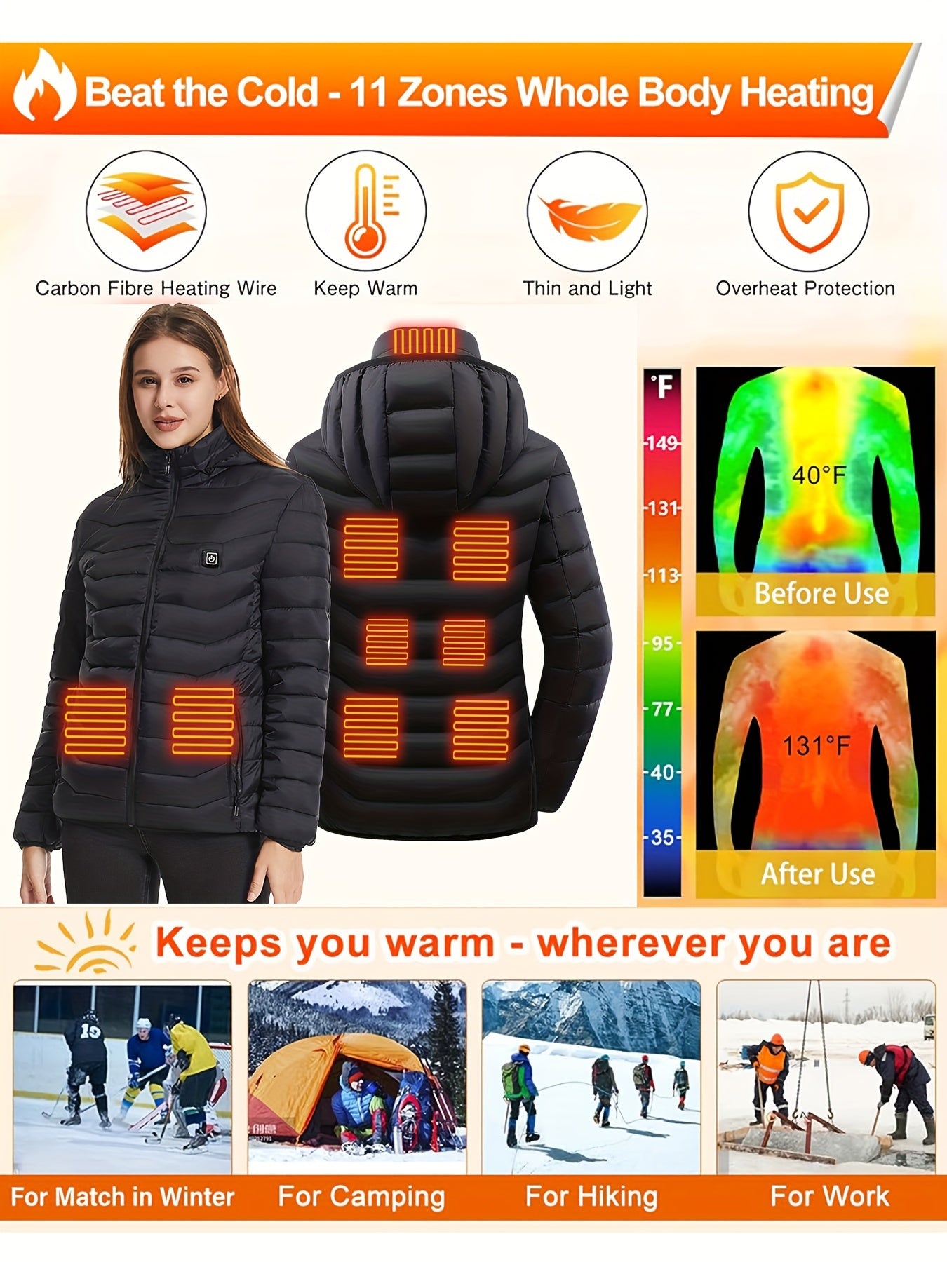 Women's Waterproof Heated Jacket