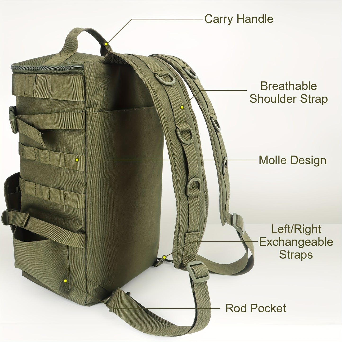 Fishing Tackle Backpack