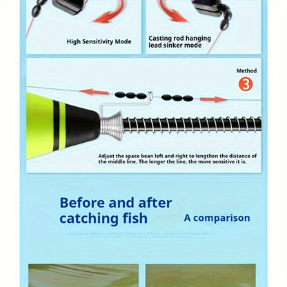 High-Sensitivity Automatic Fish Hook Setter