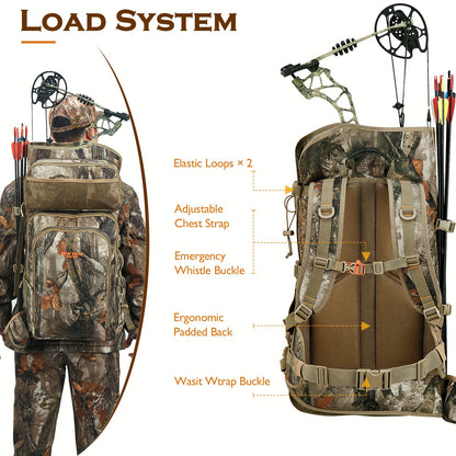 Pro Hunter Camouflage Backpack