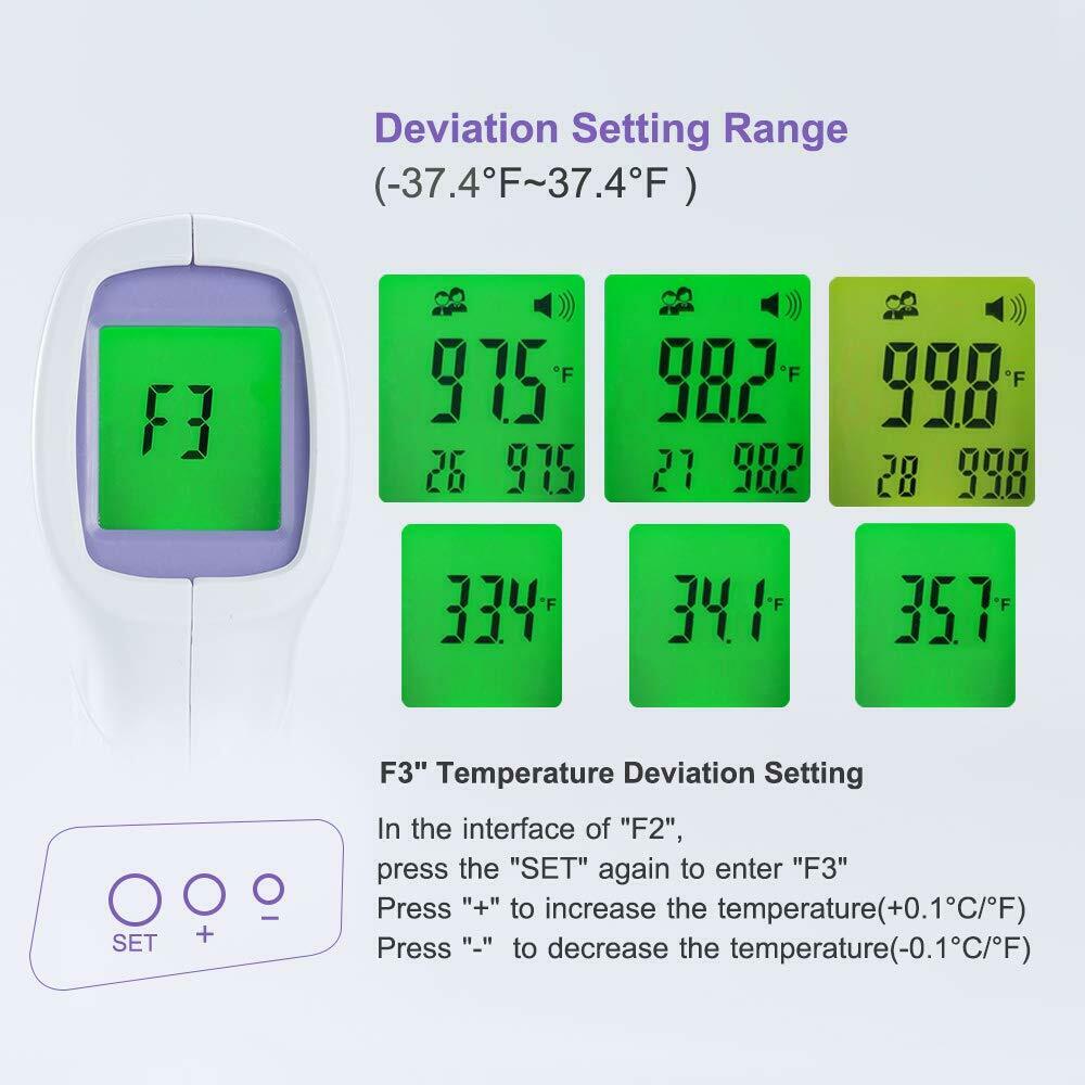 LCD Digital Infrared Thermometer