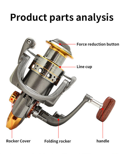 Pro Fishing Spinning Reel